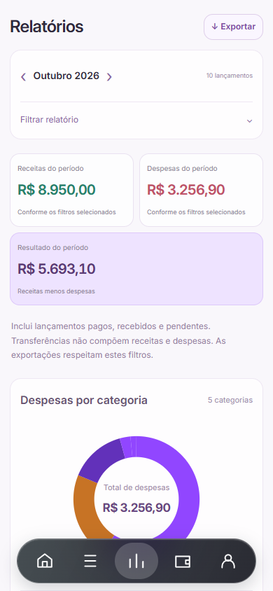 Exemplo ilustrativo do relatório mensal com gráfico de categorias e movimentação por conta.